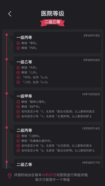 模拟经营医院手机版 模拟经营医院游戏下载